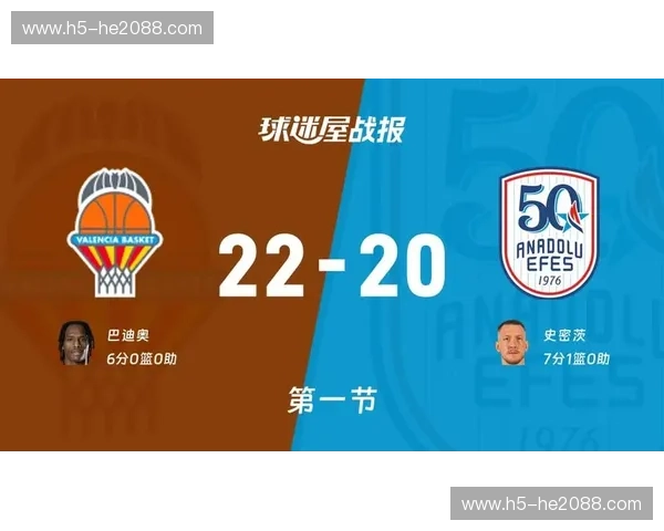 欧篮联回放：把欧陆篮球的热血与智慧随时带回家